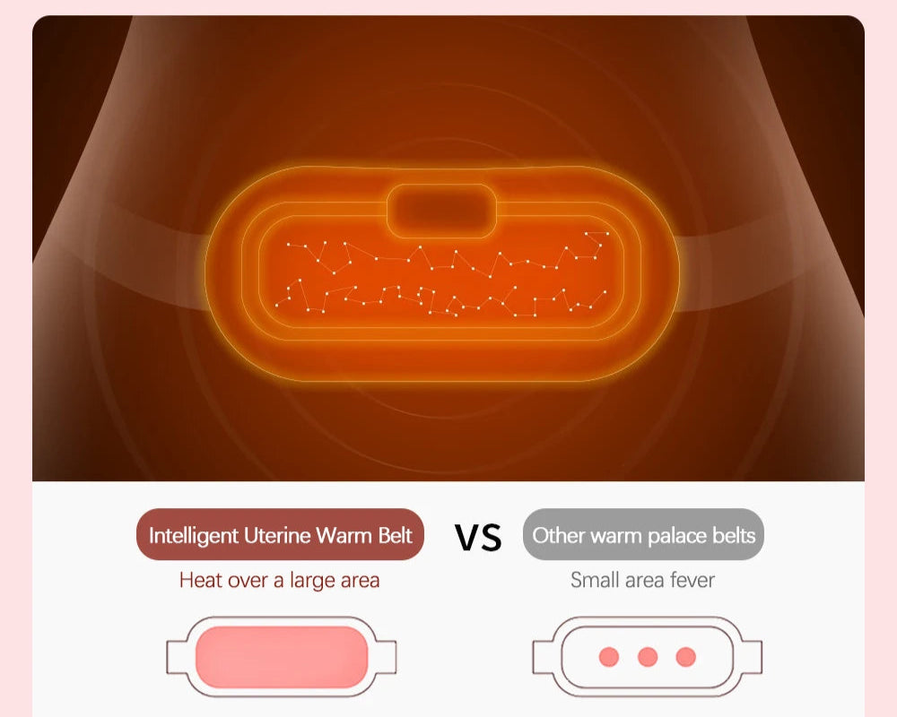 Massager for Menstrual Colic Relief, Abdominal Warm, Belt Massage Device